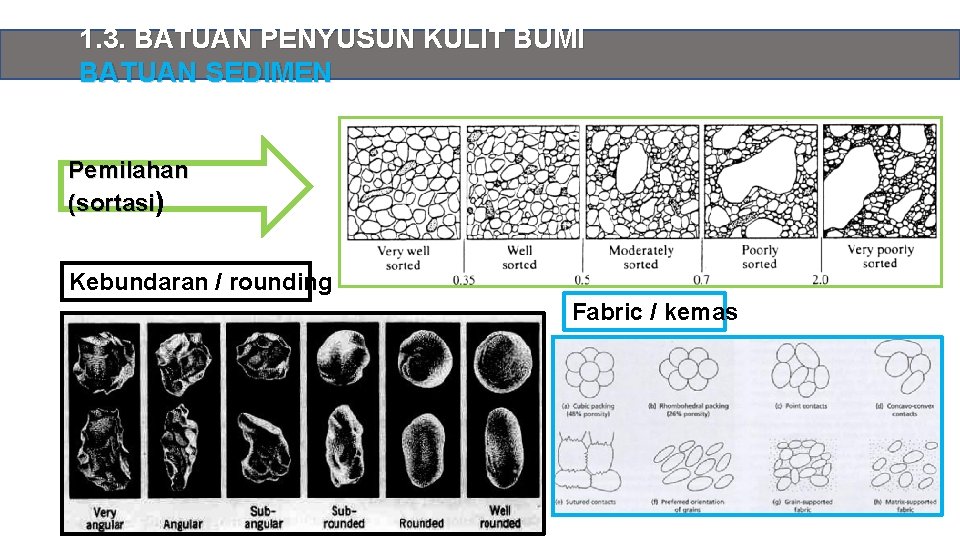 1. 3. BATUAN PENYUSUN KULIT BUMI BATUAN SEDIMEN Pemilahan (sortasi) Kebundaran / rounding Fabric