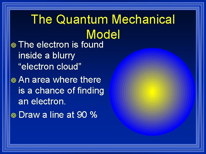 The Quantum Mechanical Model ¥ The electron is found inside a blurry “electron cloud”