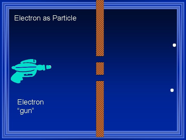 Electron as Particle Electron “gun” 