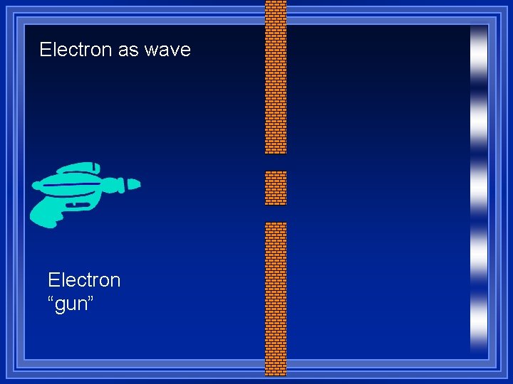 Electron as wave Electron “gun” 