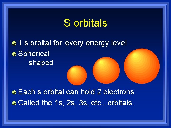 S orbitals ¥ 1 s orbital for every energy level ¥ Spherical shaped ¥