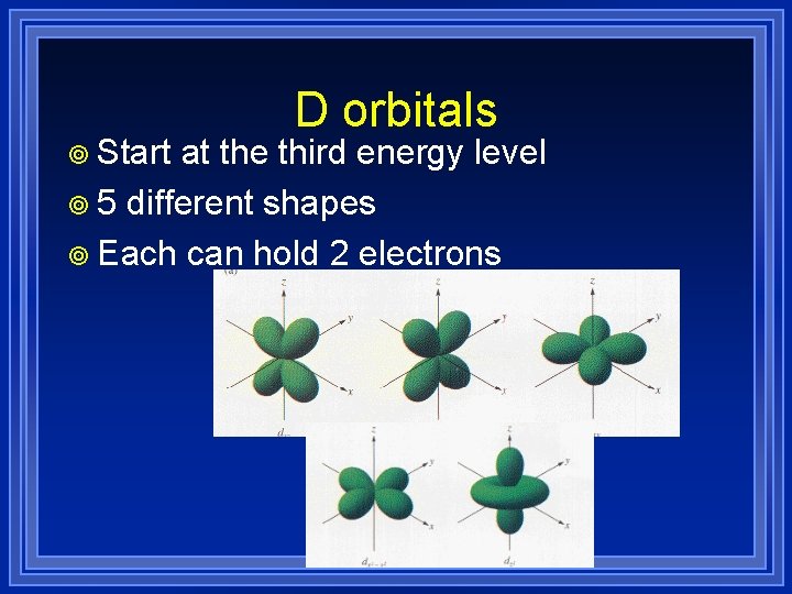 ¥ Start D orbitals at the third energy level ¥ 5 different shapes ¥