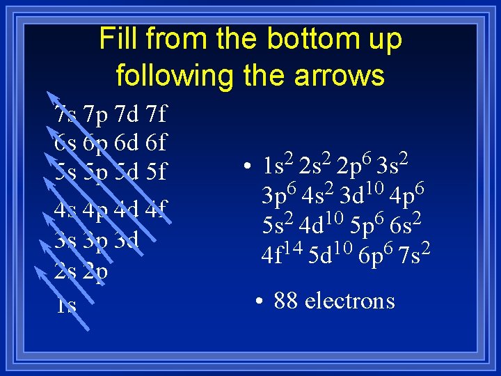 Fill from the bottom up following the arrows 7 s 7 p 7 d