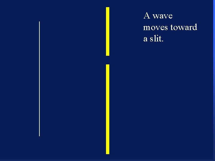 A wave moves toward a slit. 75 