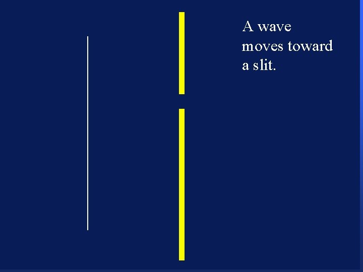 A wave moves toward a slit. 76 
