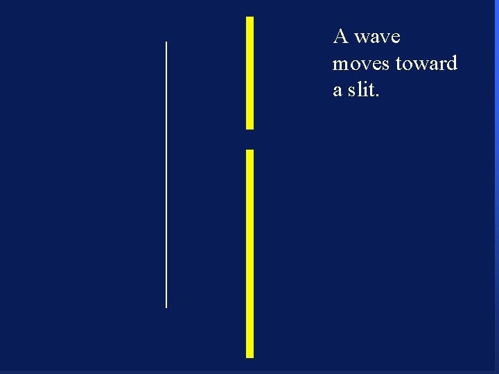 A wave moves toward a slit. 78 