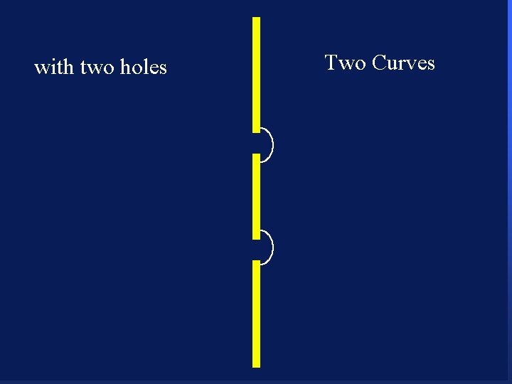 with two holes 90 Two Curves 