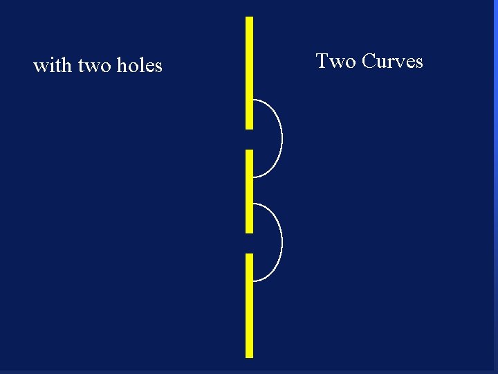 with two holes 91 Two Curves 