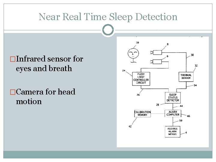 Near Real Time Sleep Detection �Infrared sensor for eyes and breath �Camera for head