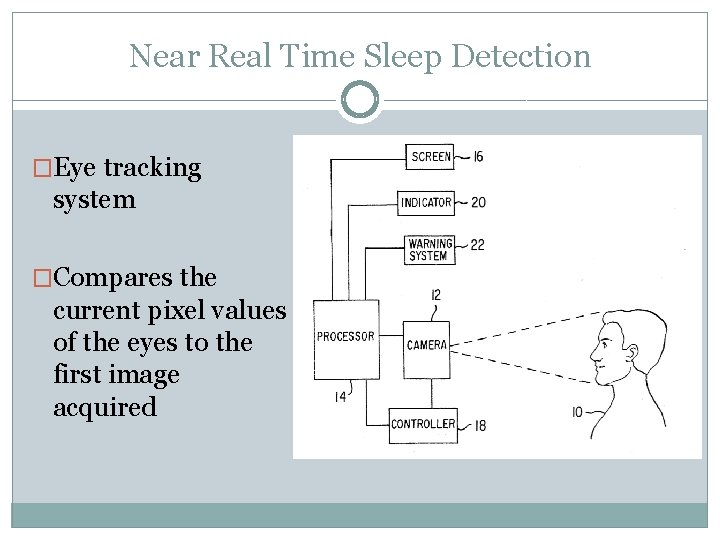 Near Real Time Sleep Detection �Eye tracking system �Compares the current pixel values of