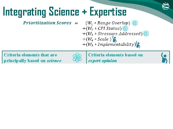 Integrating Science + Expertise Criteria elements that are principally based on science • • Integrating Science + Expertise Criteria elements that are principally based on science • •