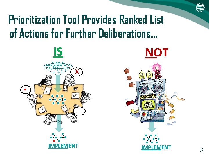 Prioritization Tool Provides Ranked List of Actions for Further Deliberations… IS NOT X IMPLEMENT Prioritization Tool Provides Ranked List of Actions for Further Deliberations… IS NOT X IMPLEMENT