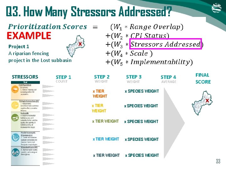 Q 3. How Many Stressors Addressed? EXAMPLE Project 1 A riparian fencing project in Q 3. How Many Stressors Addressed? EXAMPLE Project 1 A riparian fencing project in