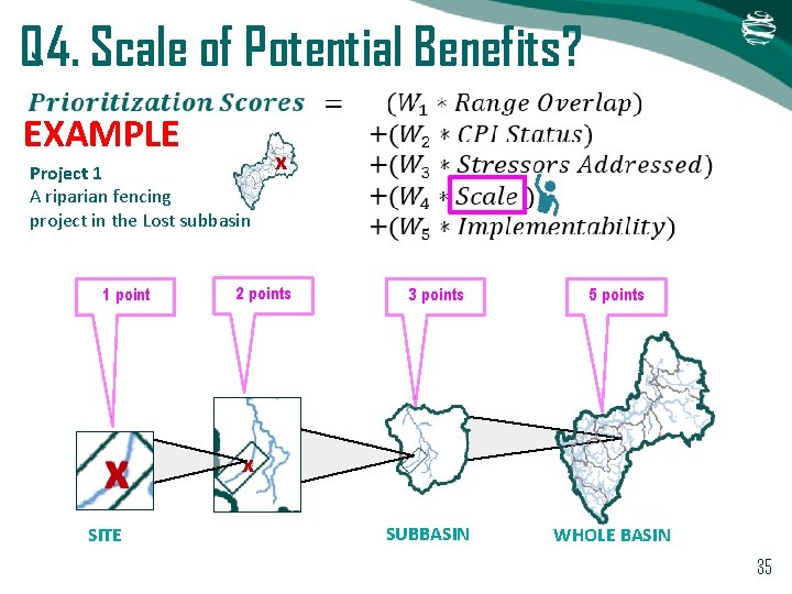 Q 4. Scale of Potential Benefits? EXAMPLE Project 1 A riparian fencing project in Q 4. Scale of Potential Benefits? EXAMPLE Project 1 A riparian fencing project in