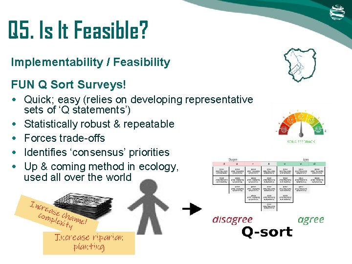 Q 5. Is It Feasible? Implementability / Feasibility FUN Q Sort Surveys! • Quick; Q 5. Is It Feasible? Implementability / Feasibility FUN Q Sort Surveys! • Quick;