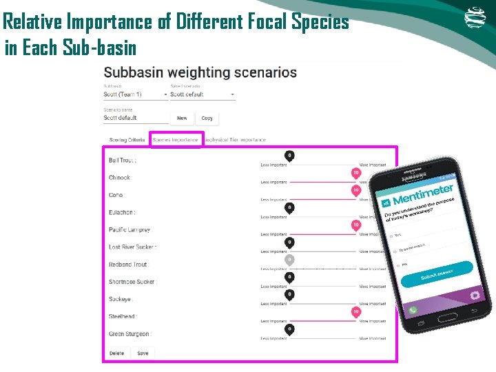 Relative Importance of Different Focal Species in Each Sub-basin Relative Importance of Different Focal Species in Each Sub-basin