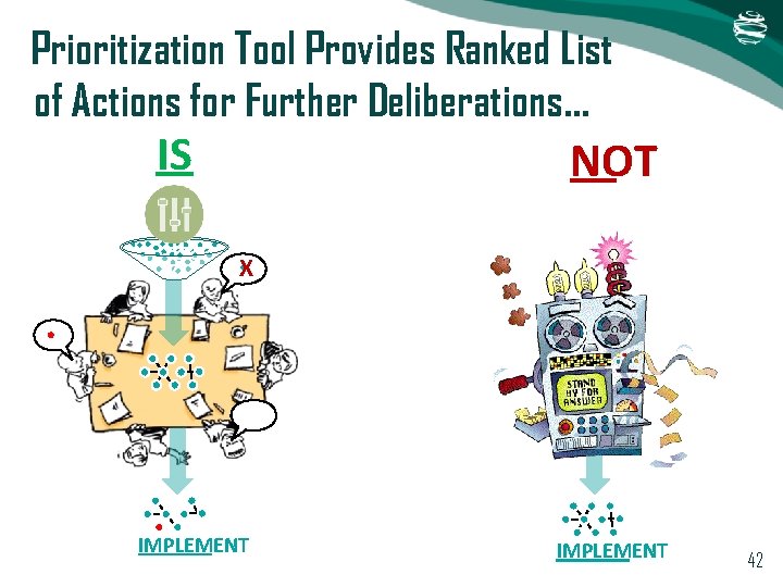 Prioritization Tool Provides Ranked List of Actions for Further Deliberations… IS NOT X IMPLEMENT Prioritization Tool Provides Ranked List of Actions for Further Deliberations… IS NOT X IMPLEMENT