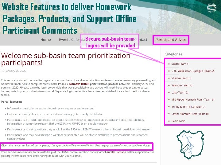 Website Features to deliver Homework Packages, Products, and Support Offline Participant Comments Secure sub-basin Website Features to deliver Homework Packages, Products, and Support Offline Participant Comments Secure sub-basin