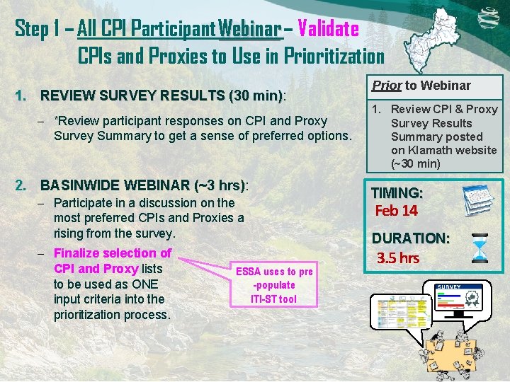 Step 1 – All CPI Participant Webinar – Validate CPIs and Proxies to Use Step 1 – All CPI Participant Webinar – Validate CPIs and Proxies to Use
