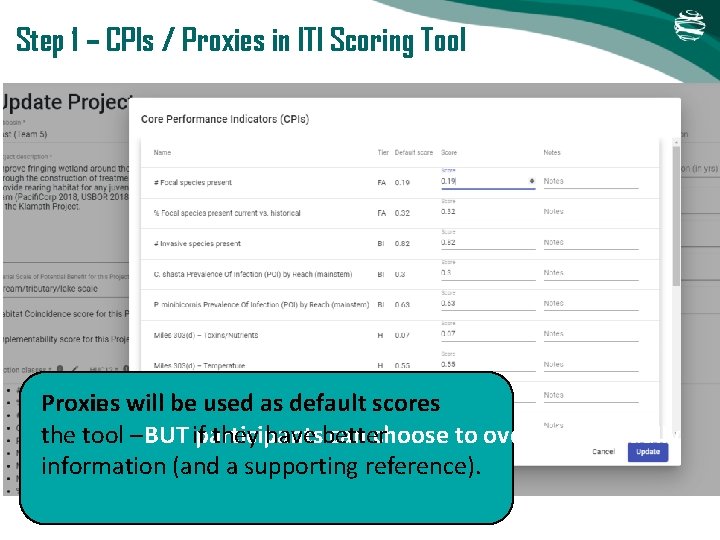 Step 1 – CPIs / Proxies in ITI Scoring Tool Proxies in will be Step 1 – CPIs / Proxies in ITI Scoring Tool Proxies in will be