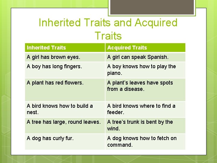 Inherited Traits and Acquired Traits Inherited Traits Acquired Traits A girl has brown eyes.