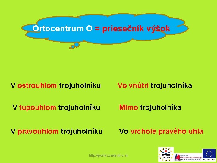 Ortocentrum O = priesečník výšok V ostrouhlom trojuholníku Vo vnútri trojuholníka V tupouhlom trojuholníku