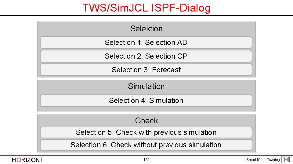 TWS/Sim. JCL ISPF-Dialog Selektion Selection 1: Selection AD Selection 2: Selection CP Selection 3: