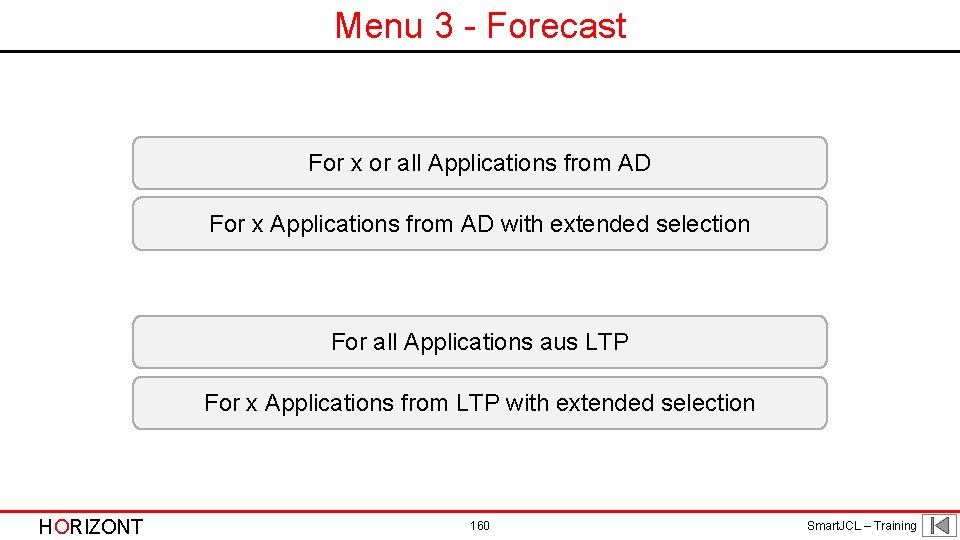 Menu 3 - Forecast For x or all Applications from AD For x Applications