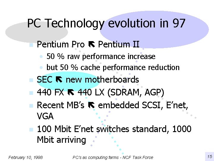 PC Technology evolution in 97 n Pentium Pro Pentium II • 50 % raw