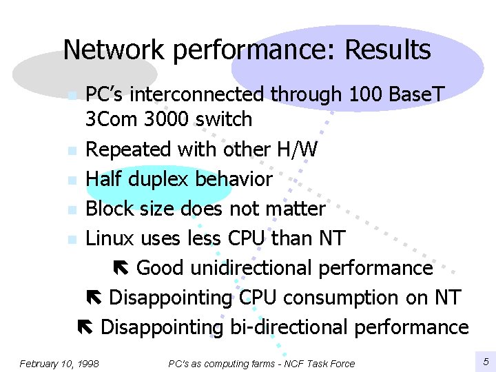 Network performance: Results PC’s interconnected through 100 Base. T 3 Com 3000 switch n