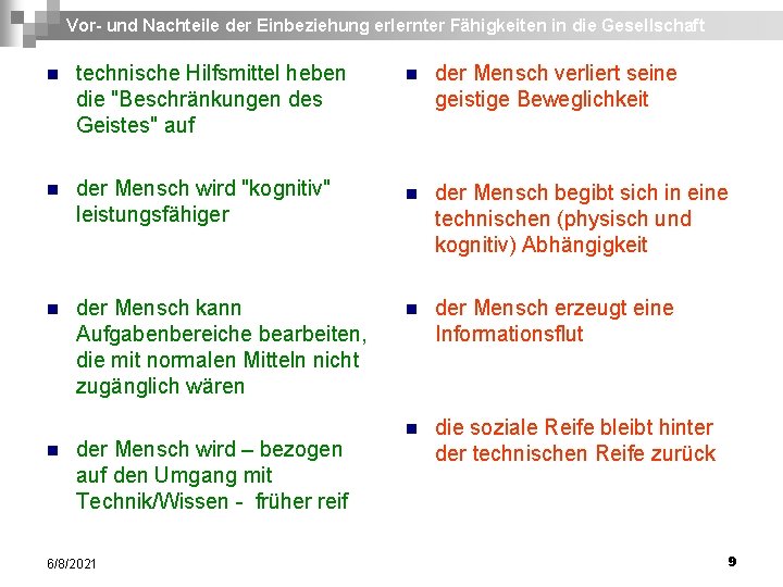 Vor- und Nachteile der Einbeziehung erlernter Fähigkeiten in die Gesellschaft n technische Hilfsmittel heben Vor- und Nachteile der Einbeziehung erlernter Fähigkeiten in die Gesellschaft n technische Hilfsmittel heben