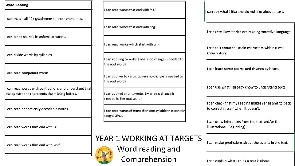 YEAR 1 WORKING AT TARGETS Word reading and Comprehension 