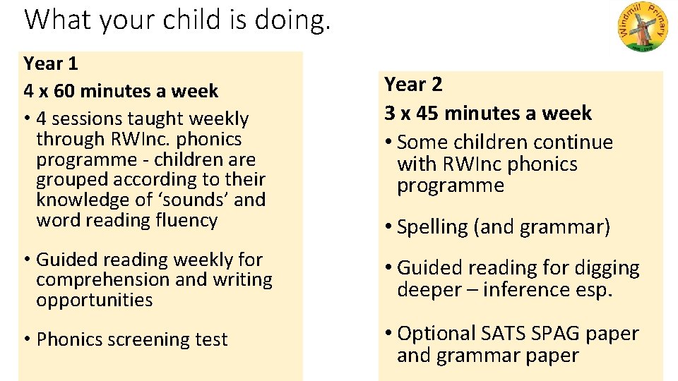 What your child is doing. Year 1 4 x 60 minutes a week •