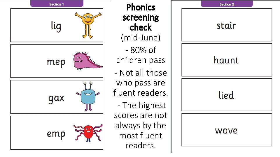 Phonics screening check (mid-June) - 80% of children pass - Not all those who
