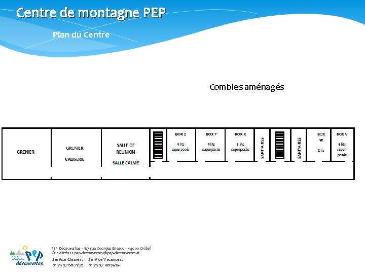 Centre de montagne PEP Plan du Centre Combles aménagés PEP Découvertes – 8/7 rue