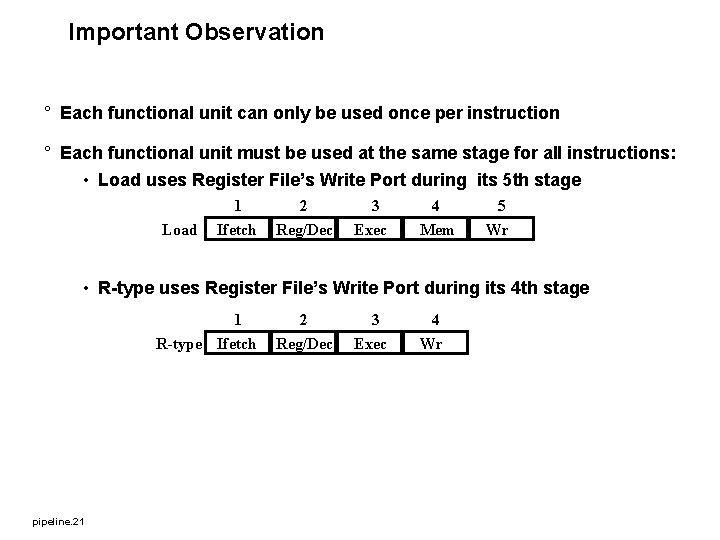 Important Observation ° Each functional unit can only be used once per instruction °