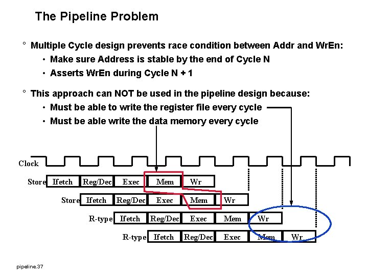 The Pipeline Problem ° Multiple Cycle design prevents race condition between Addr and Wr.