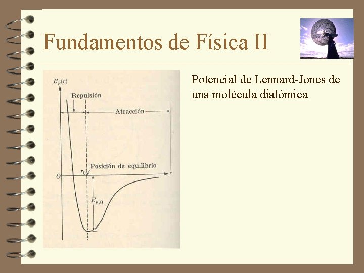 Fundamentos de Física II Potencial de Lennard-Jones de una molécula diatómica 