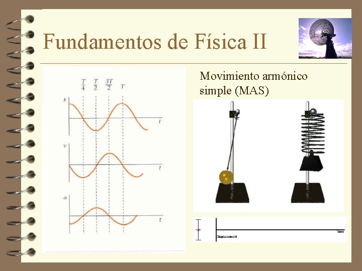 Fundamentos de Física II Movimiento armónico simple (MAS) 