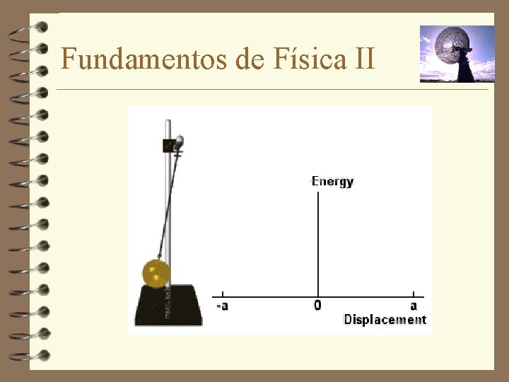 Fundamentos de Física II 