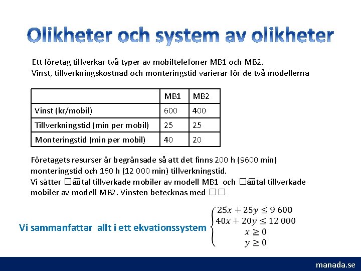 Ett företag tillverkar två typer av mobiltelefoner MB 1 och MB 2. Vinst, tillverkningskostnad Ett företag tillverkar två typer av mobiltelefoner MB 1 och MB 2. Vinst, tillverkningskostnad