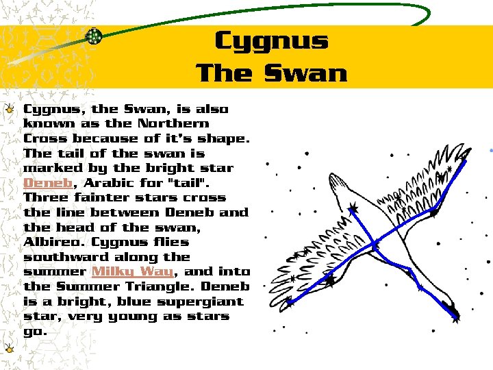 Cygnus The Swan Cygnus, the Swan, is also known as the Northern Cross because