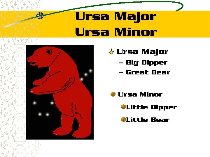 Ursa Major Ursa Minor Ursa Major – Big Dipper – Great Bear Ursa Minor