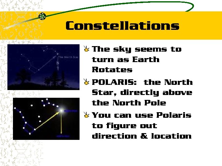 Constellations The sky seems to turn as Earth Rotates POLARIS: the North Star, directly