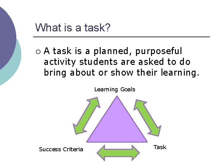 What is a task? ¡ A task is a planned, purposeful activity students are