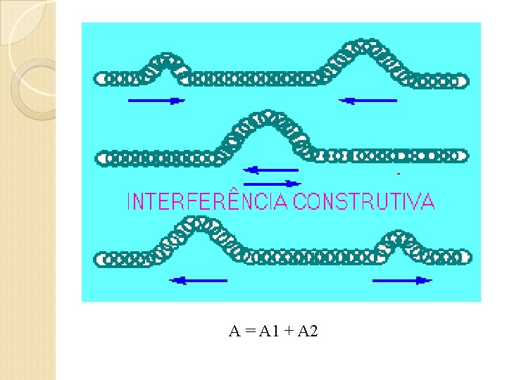 A = A 1 + A 2 