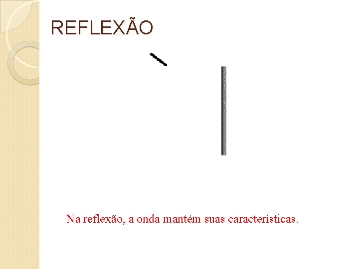 REFLEXÃO Na reflexão, a onda mantém suas características. 