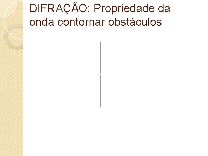 DIFRAÇÃO: Propriedade da onda contornar obstáculos 