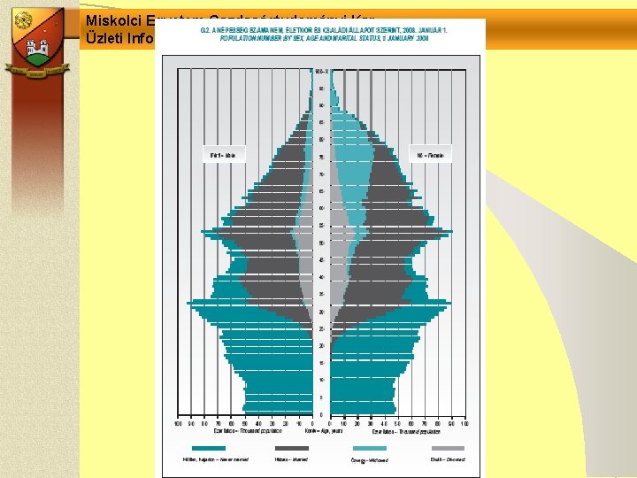 Miskolci Egyetem Gazdaságtudományi Kar Üzleti Információgazdálkodási és Módszertani Intézet 