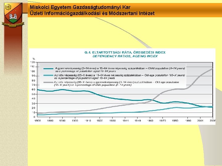 Miskolci Egyetem Gazdaságtudományi Kar Üzleti Információgazdálkodási és Módszertani Intézet 